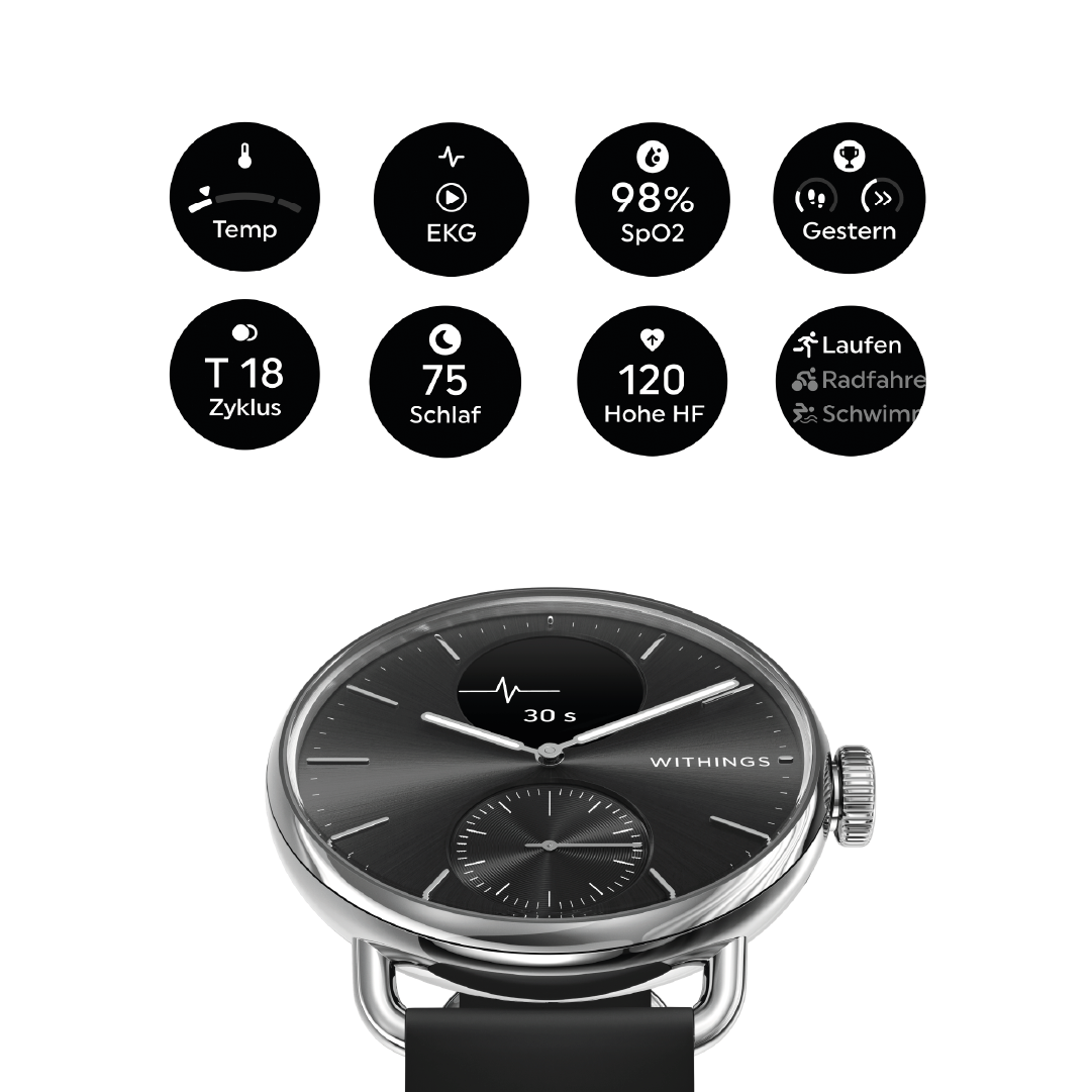 Withings ScanWatch 2