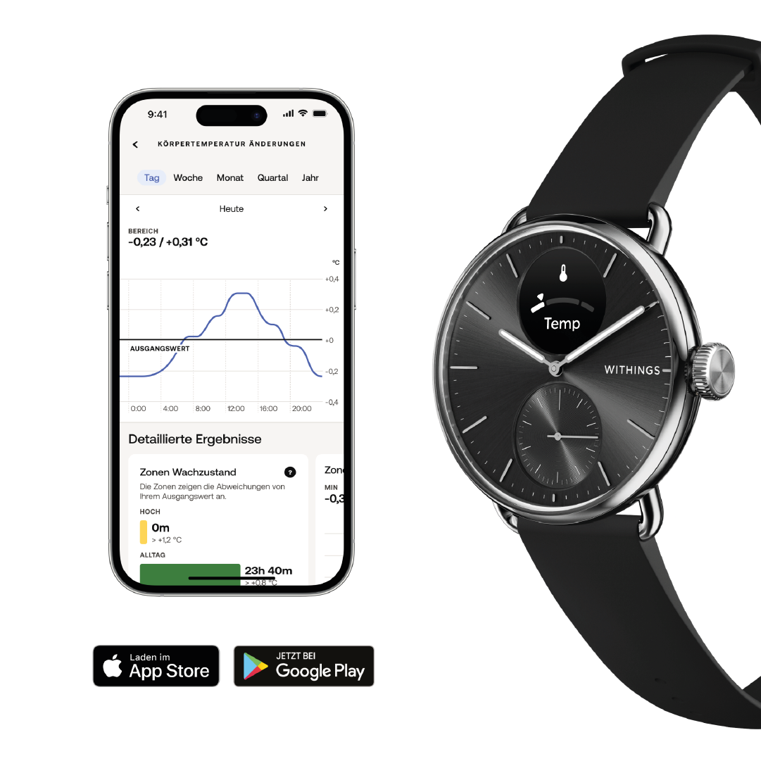 Withings ScanWatch 2