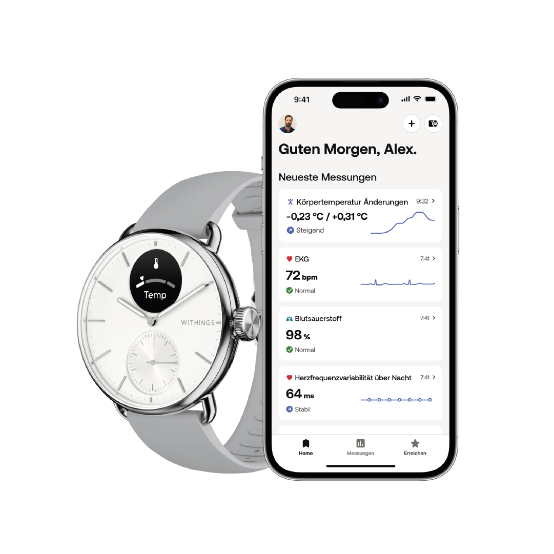 Withings ScanWatch 2