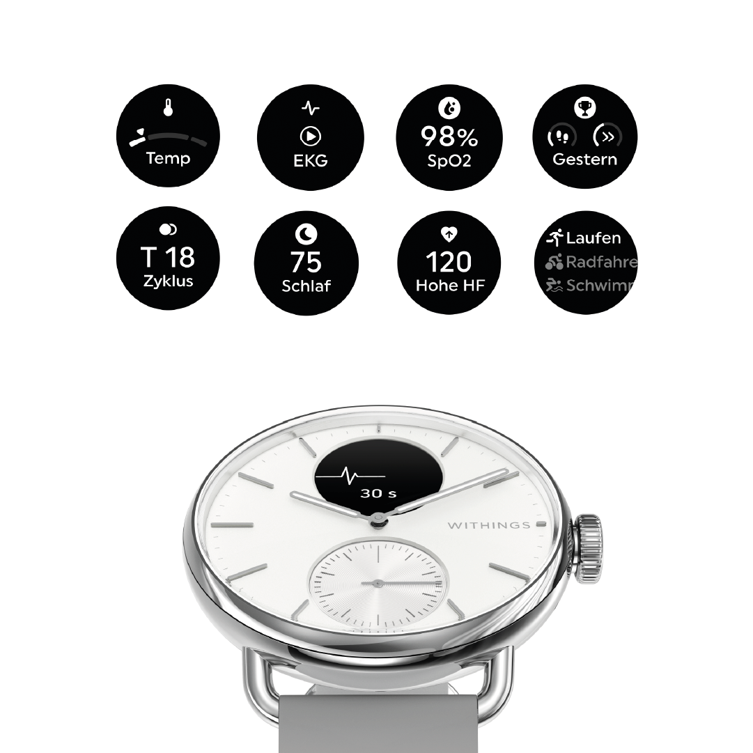 Withings ScanWatch 2