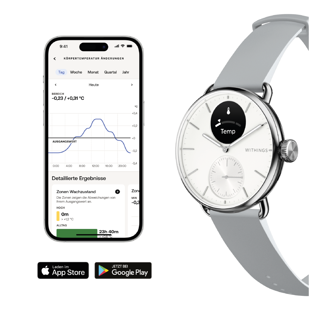 Withings ScanWatch 2
