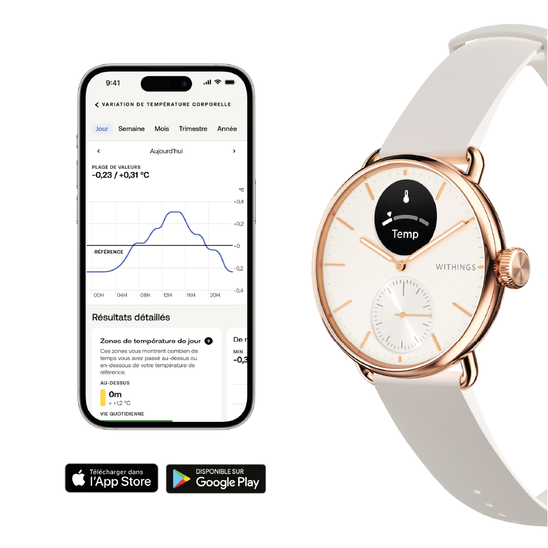 Withings ScanWatch 2