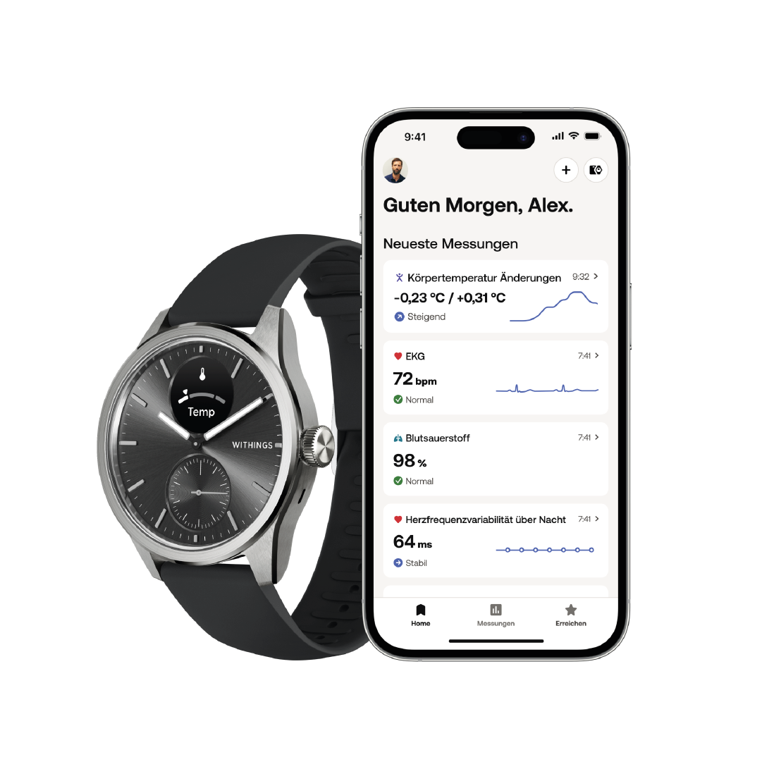 Test de la withings scanwatch hybride : eCG, sPO2 et suivi du Test de la withings scanwatch hybride : eCG, sPO2 et suivi du
