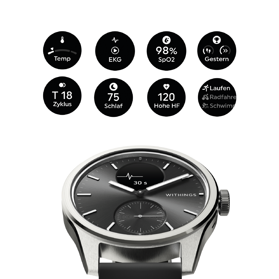 Withings ScanWatch 2