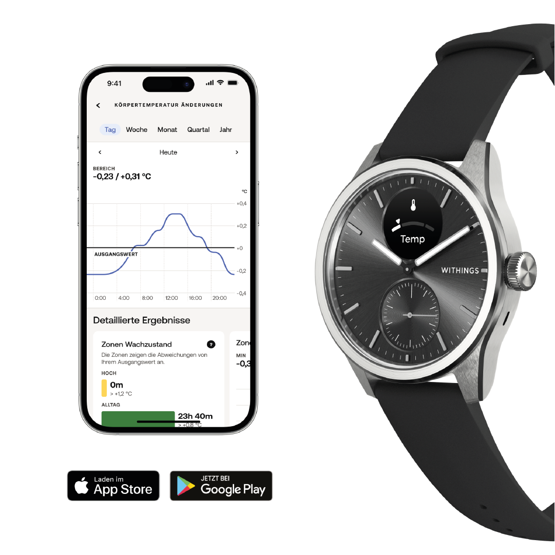 Withings ScanWatch 2