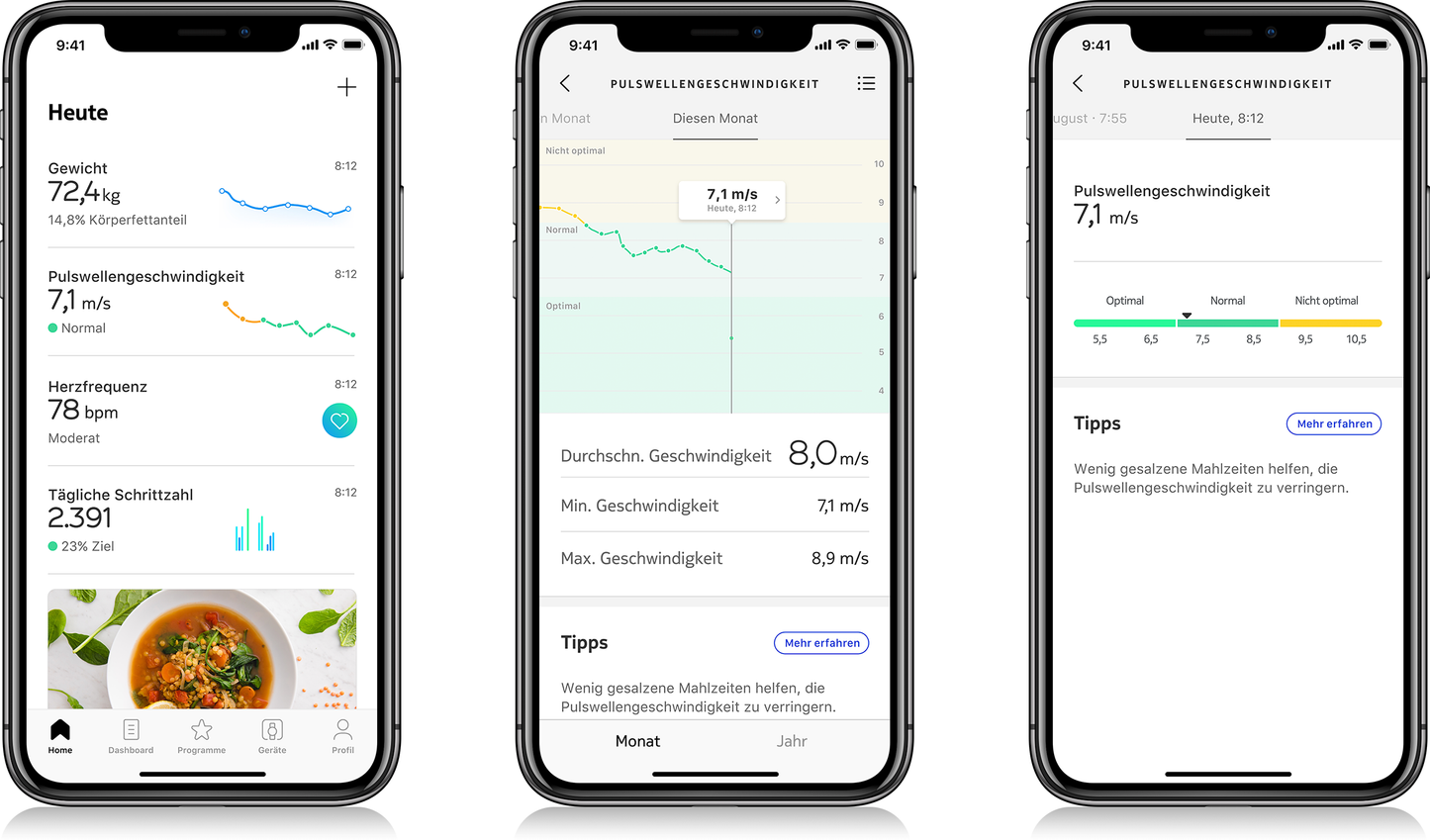 Withings Body Cardio
