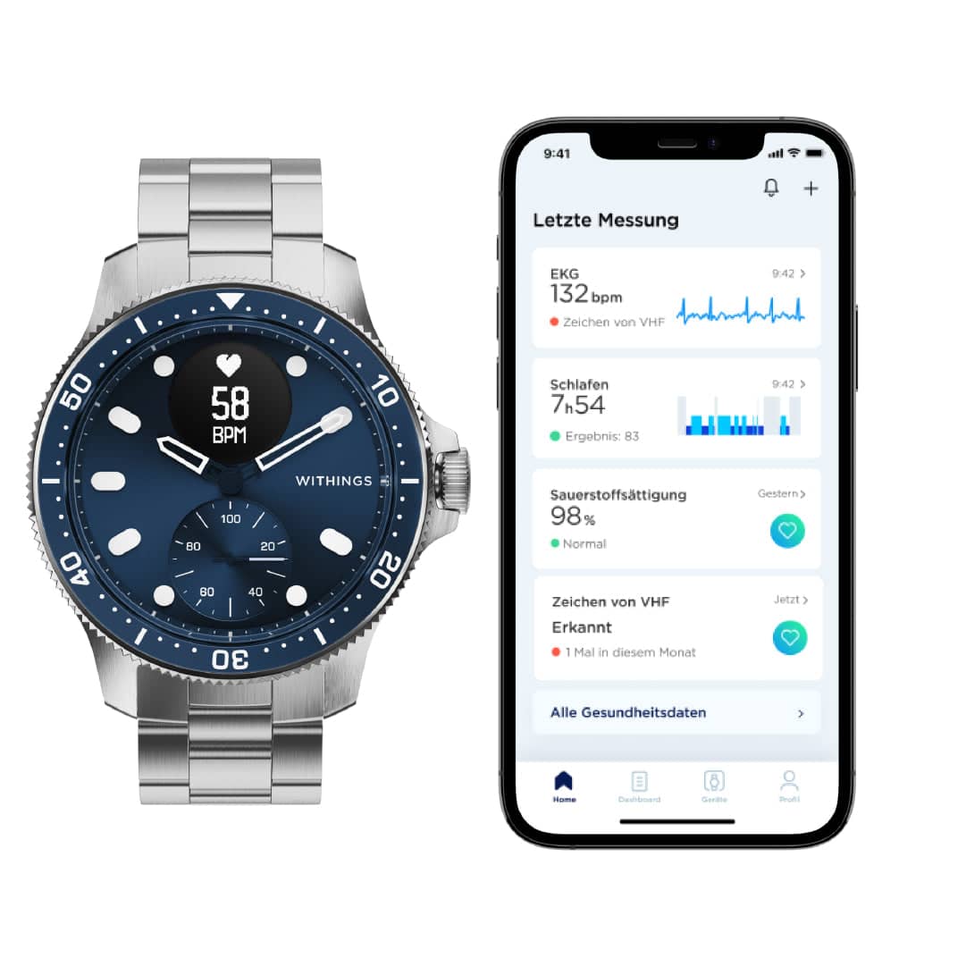 Withings ScanWatch Horizon