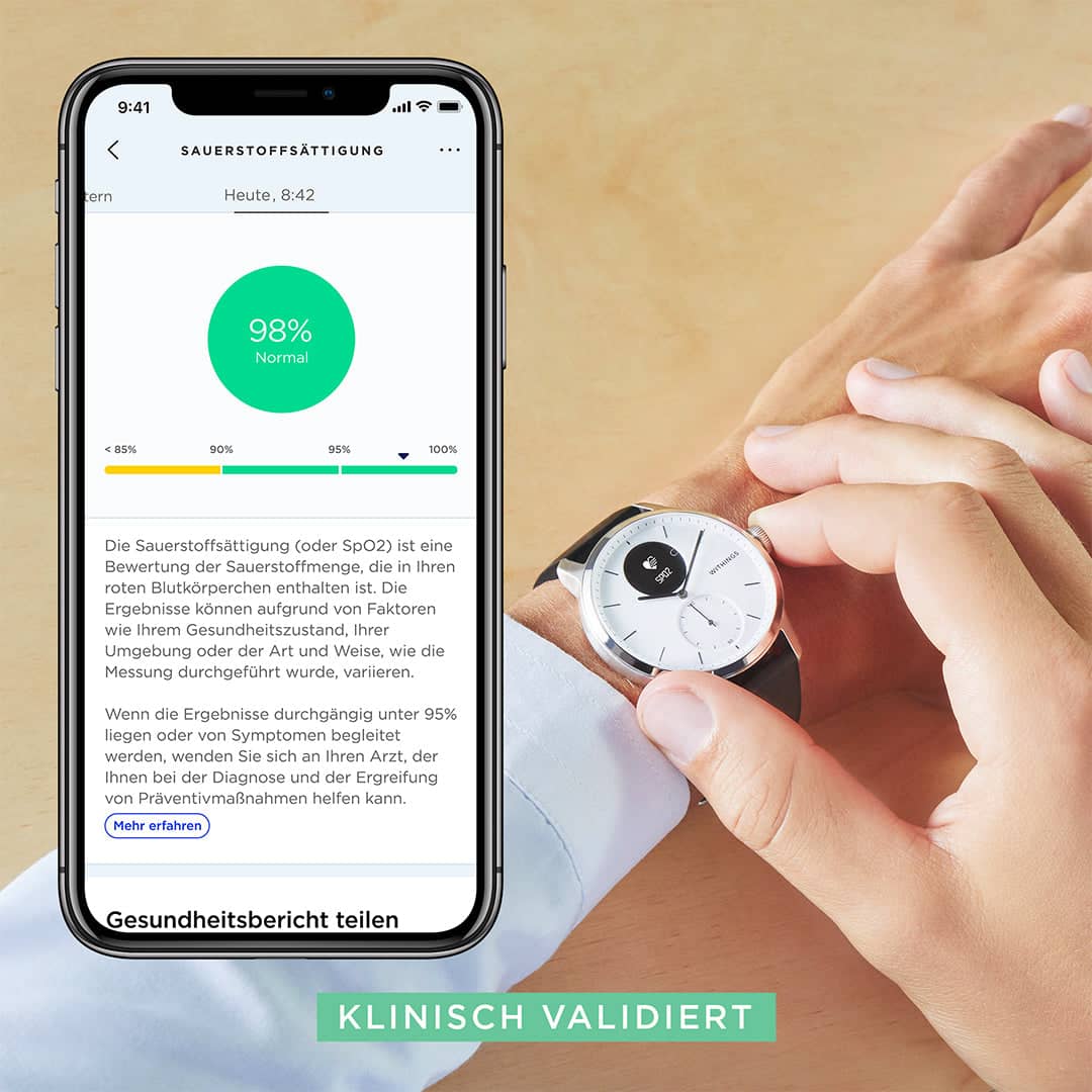Withings ScanWatch