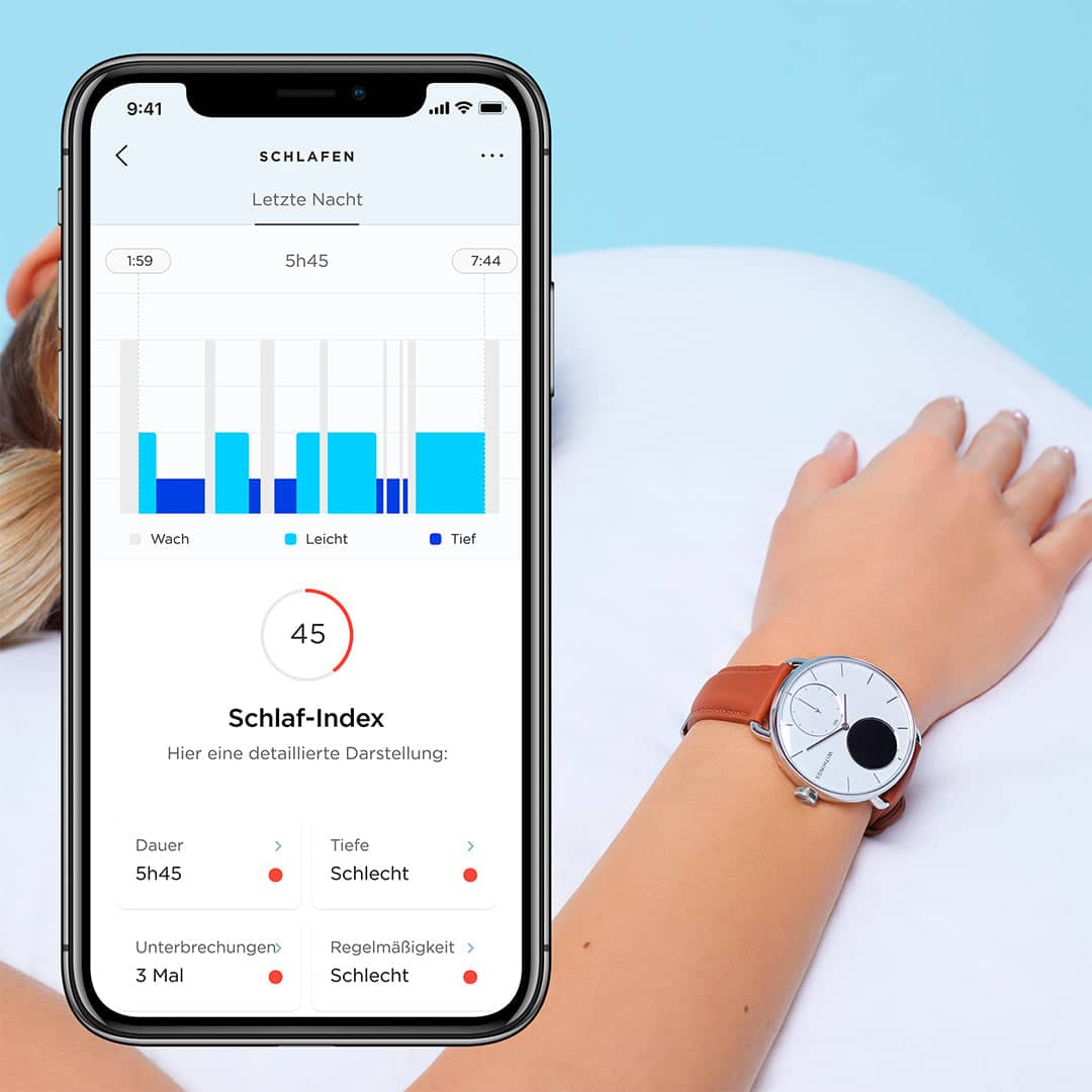 Withings ScanWatch